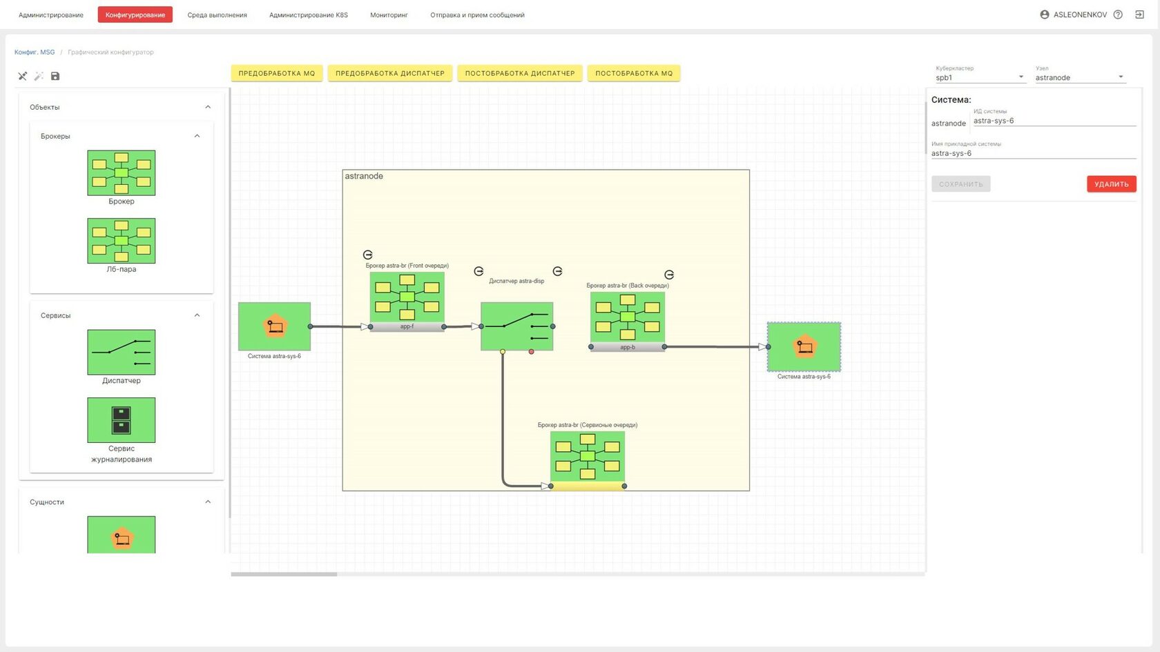 Программное обеспечение GAGAR>N Business Integration Suite