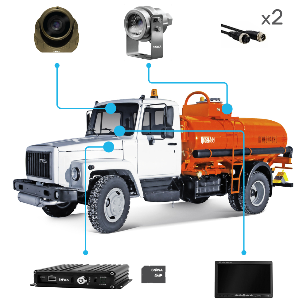 Комплект видеонаблюдения Sowa Бензовоз одна/две оси