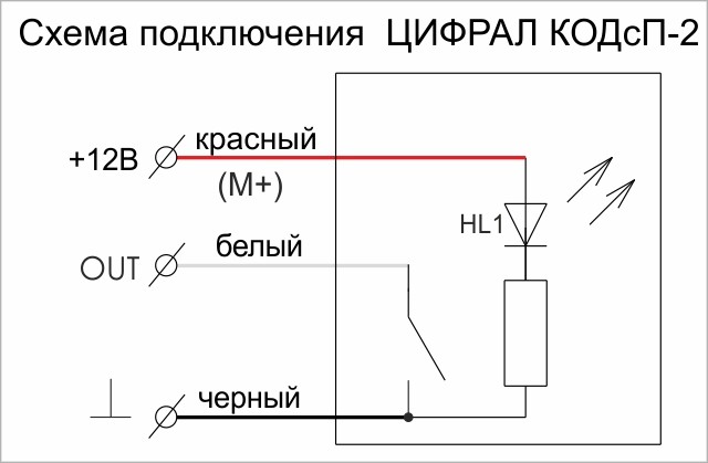 Кнопка Цифрал "Цифрал КОДсП-2"